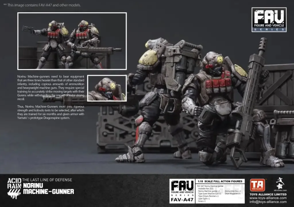 Acid Rain  FAV-A47 Norinu Machine-gunner
